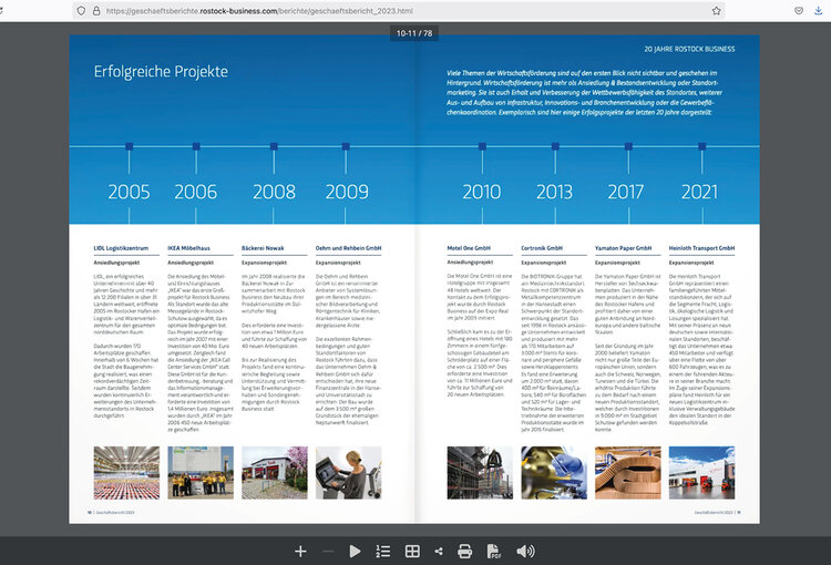 Geschäftsbericht Rostock Business 2022 Ansicht Inhalt Geschäftsbericht Rostock Business 2022